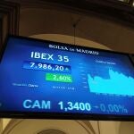 Una pantalla muestra la evolución del índice IBEX35 este lunes en la Bolsa de Madrid