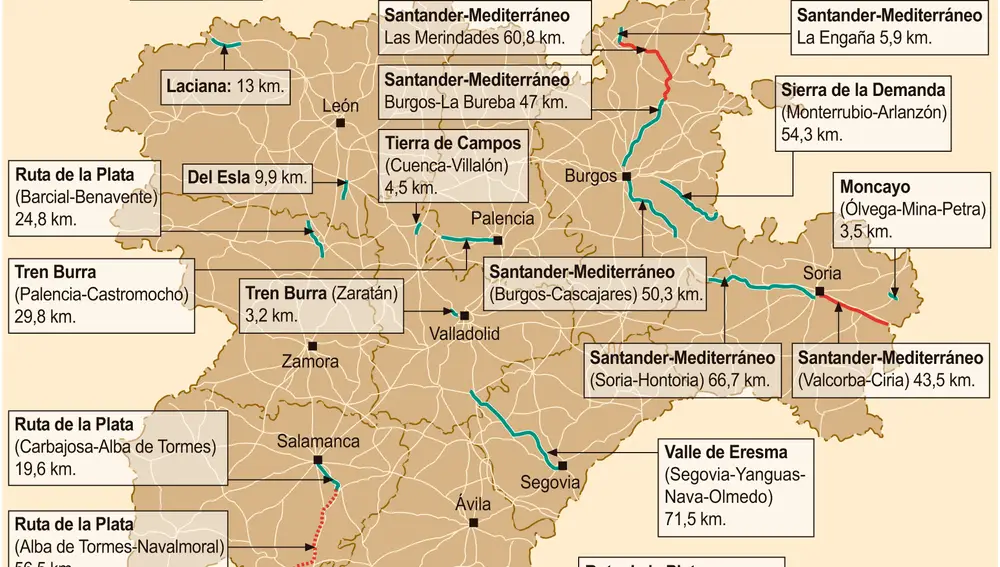 Vías verdes de Castilla y León