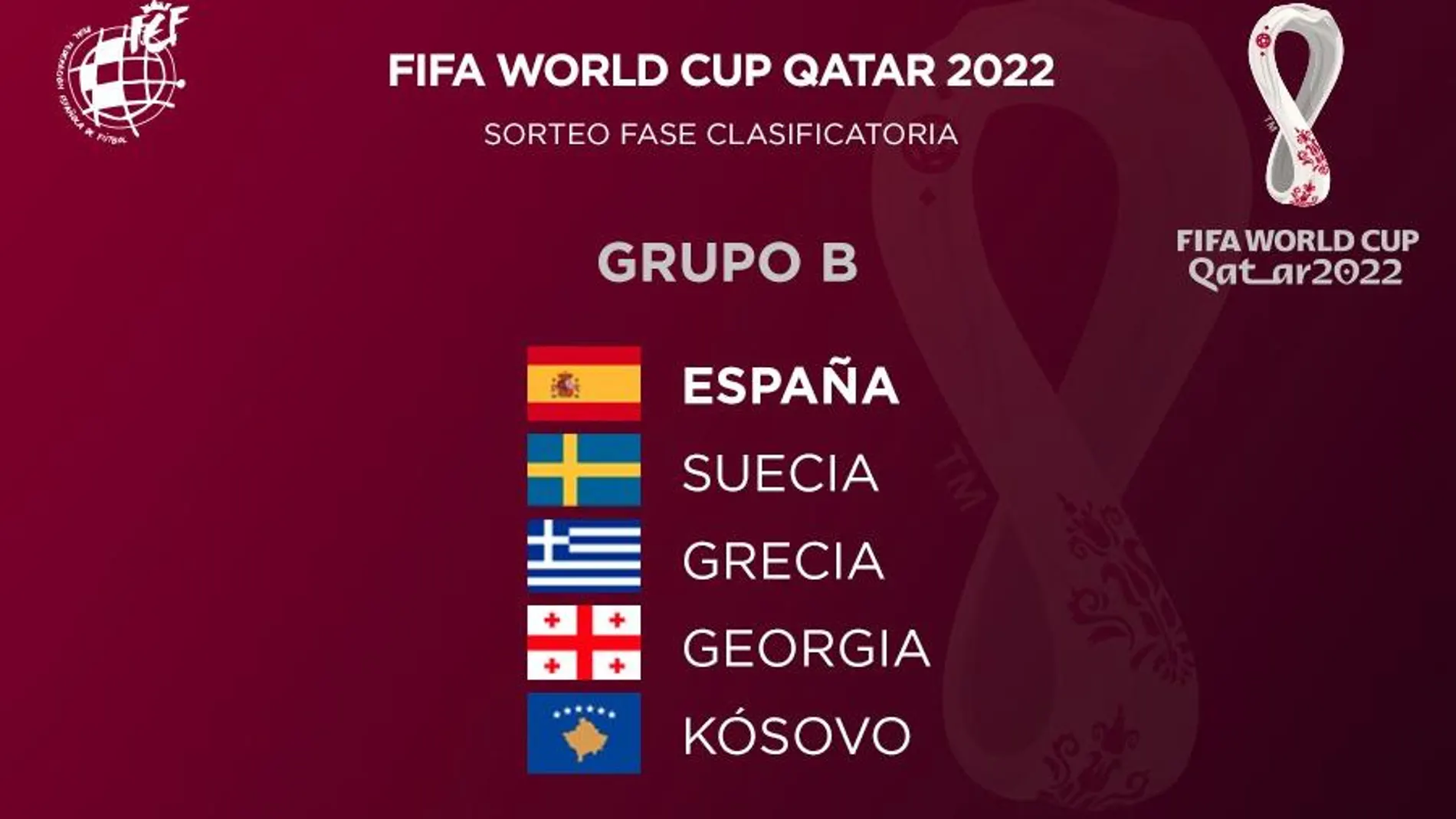 El grupo de España en la fase de clasificación para Qatar 2022