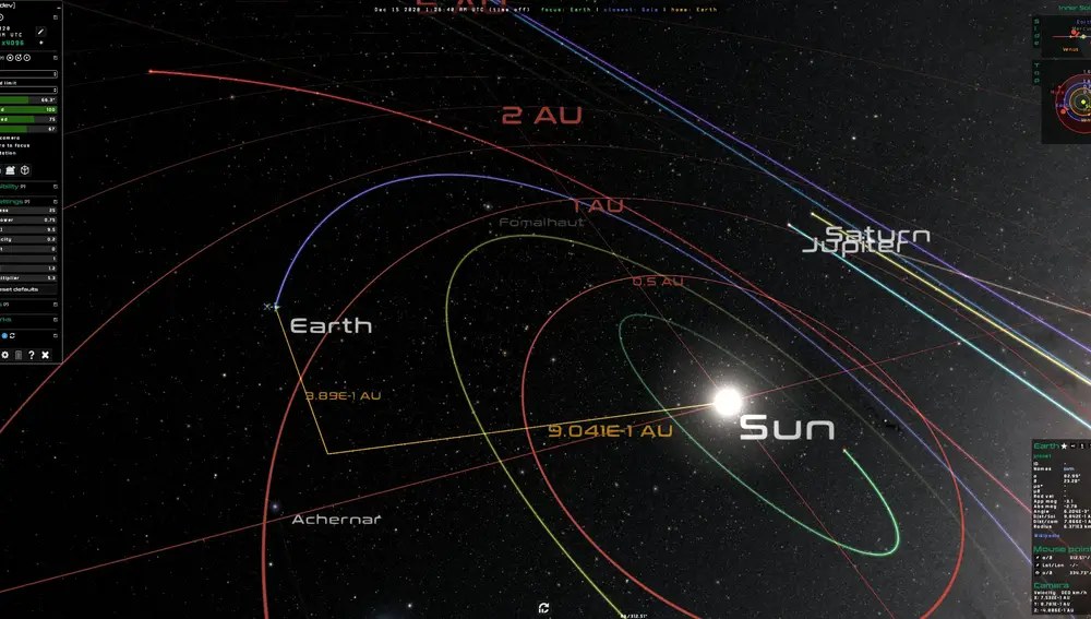 Órbita de los planetas de nuestro sistema solar dentro de la aplicación Gaia Sky
