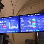 Vista del Ibex 35, el principal indicador del parqué madrileño de la Bolsa este miércoles