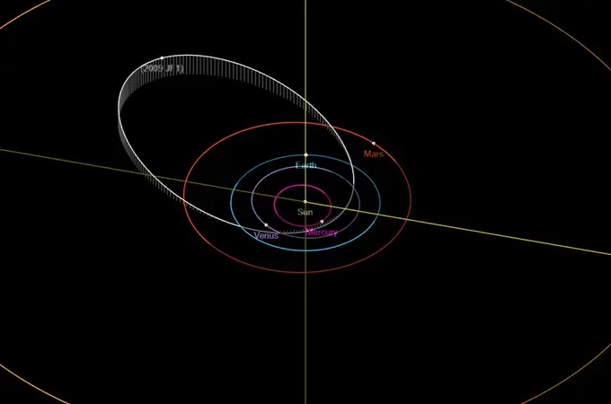 Fecha para el improbable impacto de un asteroide con la Tierra: el 6 de mayo de 2022