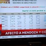 Imagen de una página oficial con datos del terremoto en Mendoza