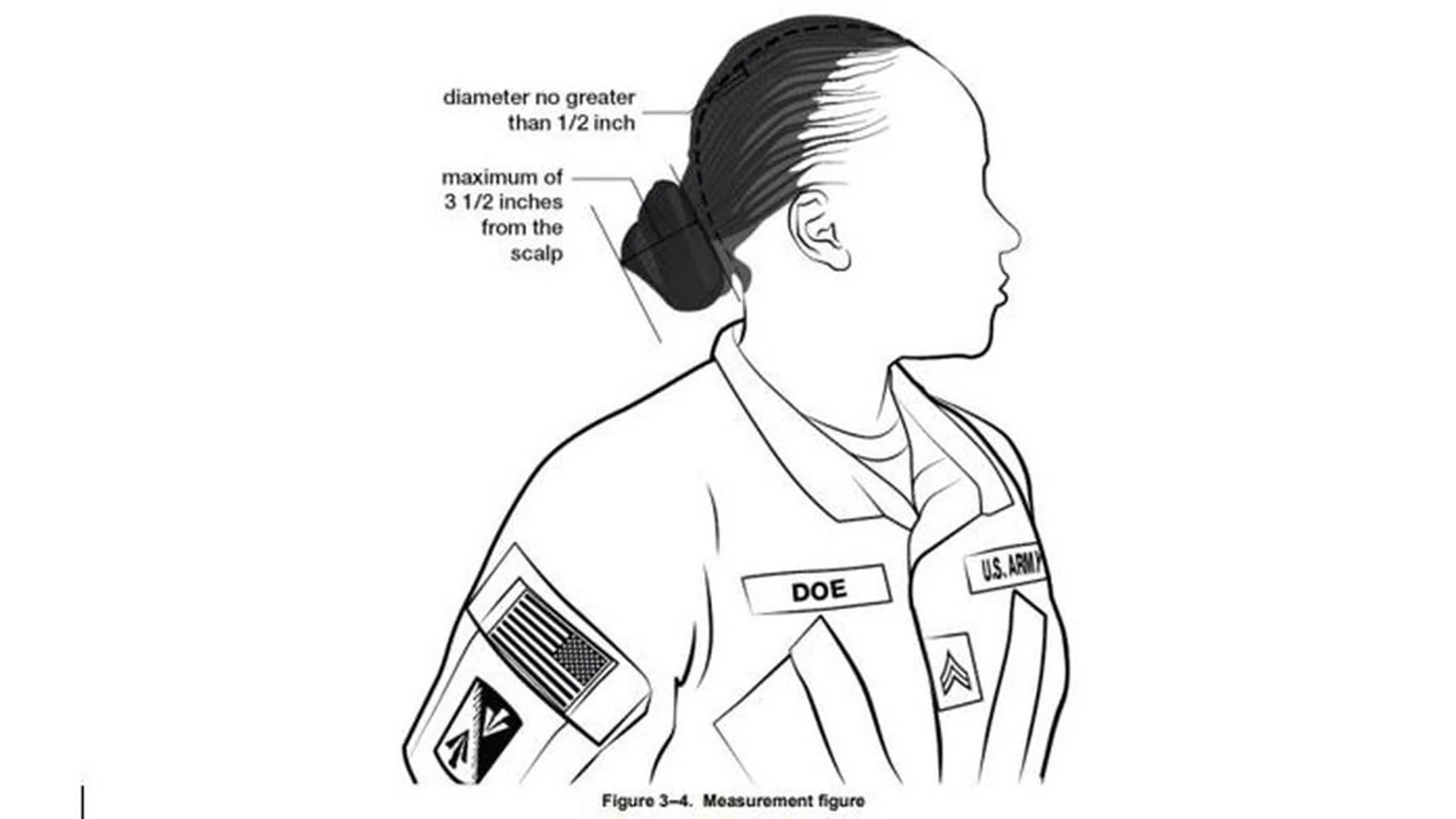 El Ejército de EE UU modificó varias reglas de aseo y peinado para las mujeres soldado.