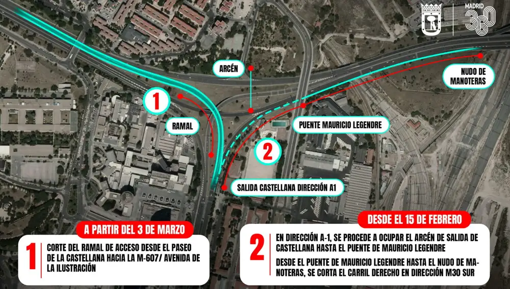 Cortes por las obras del Nudo Norte en Madrid