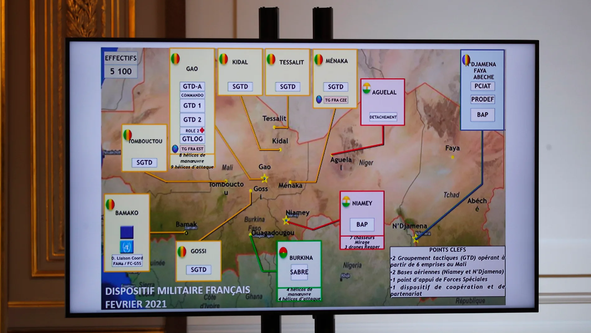 Mapa con la presencia de tropas francesas presentado por el presidente galo Emmanuel Macron en una cumbre del G5 Sahel