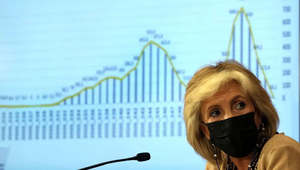 La consejera de Sanidad, Verónica Casado, comparece en rueda de prensa para informar de la situación en la Comunidad en relación a la Covid-19.