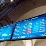 Bolsa española