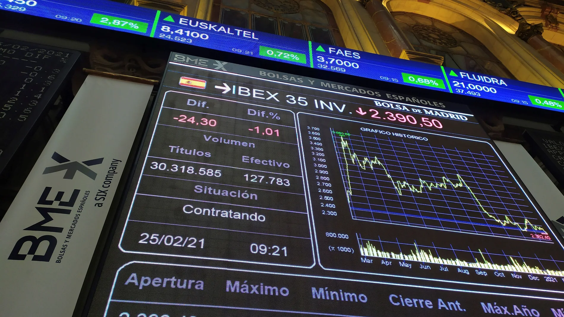 Vista del Ibex 35, el principal indicador del parqué madrileño de la Bolsa