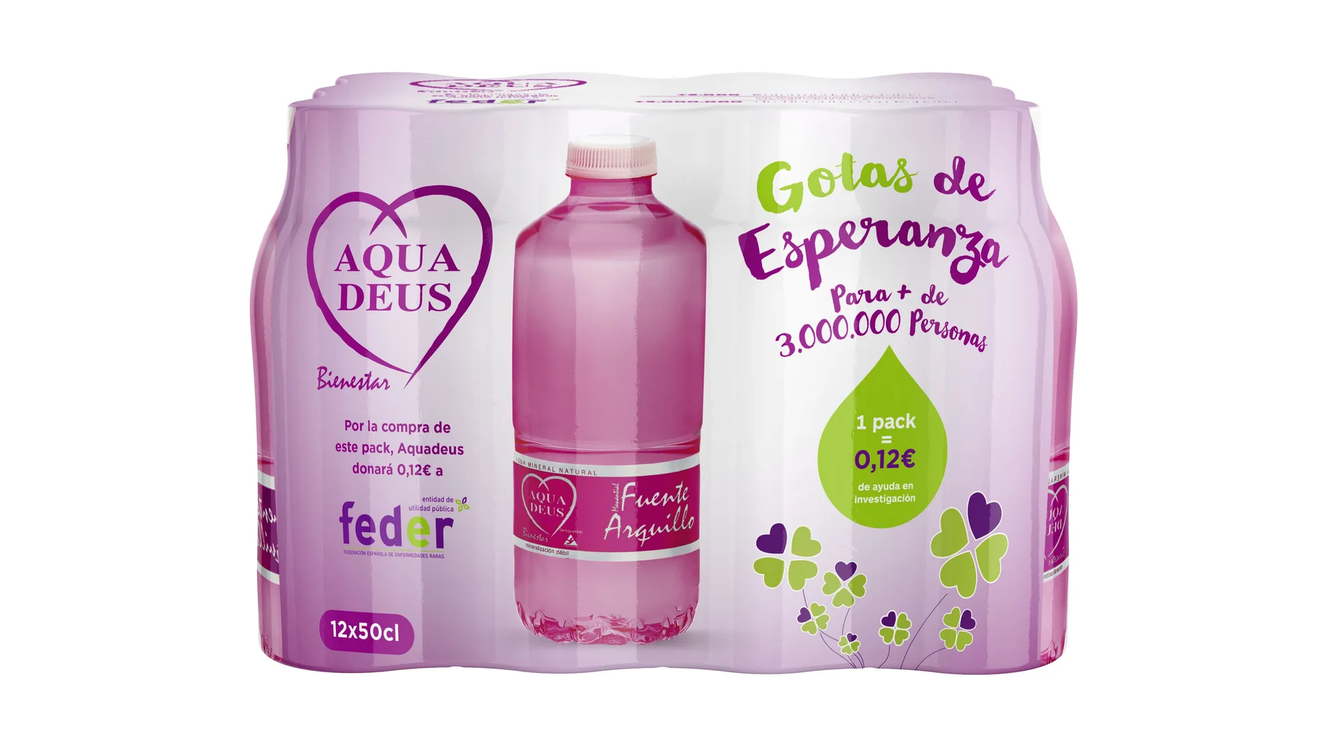 Pack de la campaña "Gotas de esperanza"
