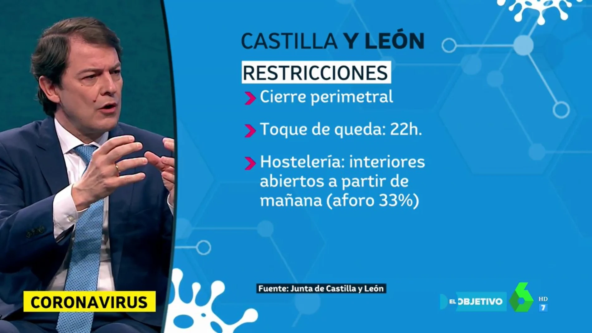 El presidente de Castilla y León, Alfonso Fernández Mañueco, en el programa "El Objetivo" de La Sexta