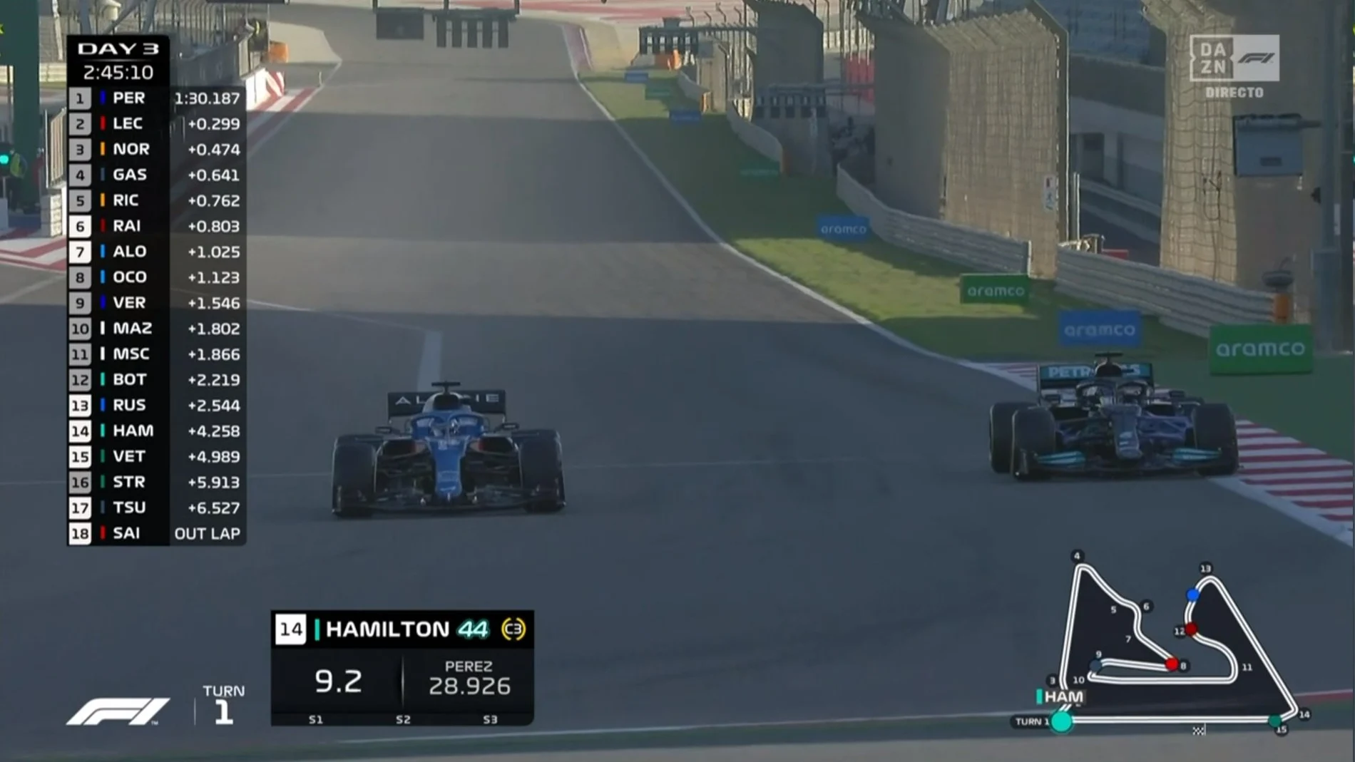 Alonso-Hamilton