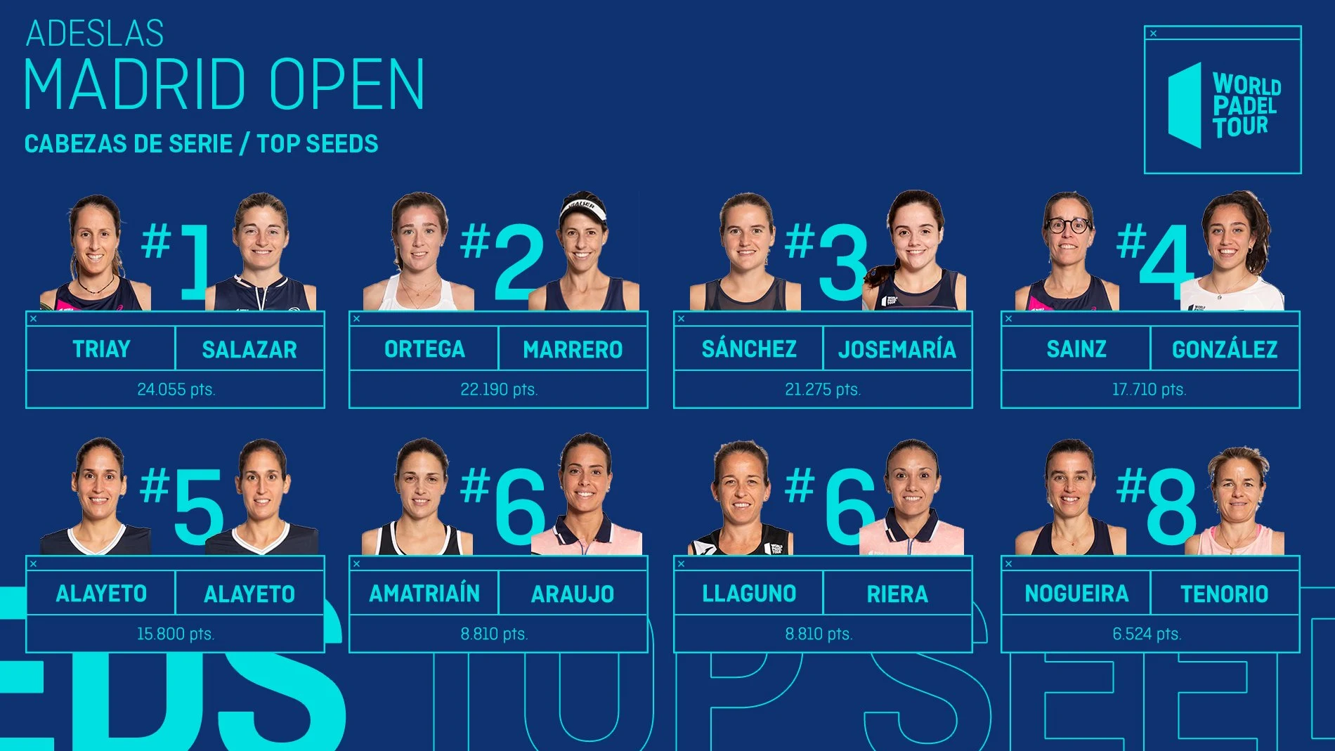 Top 8 femenino Madrid Open