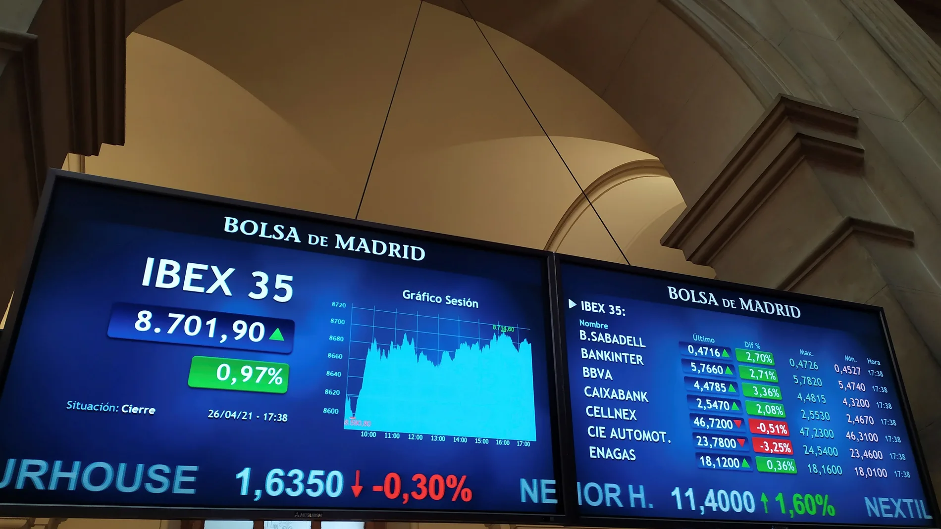 Una pantalla muestra la evolución del índice Ibex35 este lunes en la Bolsa de Madrid