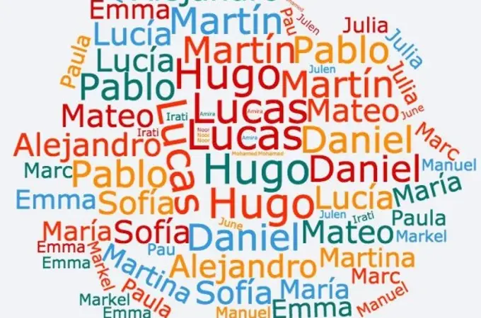¿Cuántas personas se llaman como tú en España? Compruébalo en esta tabla