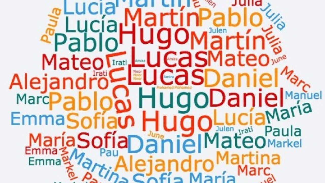 Los conocidos apellidos de Castilla y León que en realidad son de ...