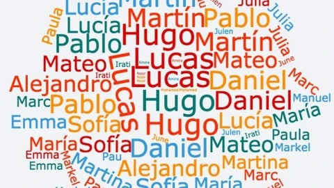 Nombres populares de hombres y mujeres