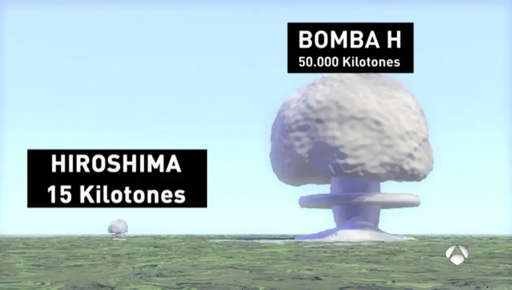 La bomba que cayó sobre Hiroshima al final de la Segunda Guerra Mundial es una chispa al lado de la de hidrógeno