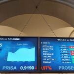 Vista de un panel con el Ibex 35