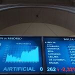 Una pantalla con la evolución del Ibex 35