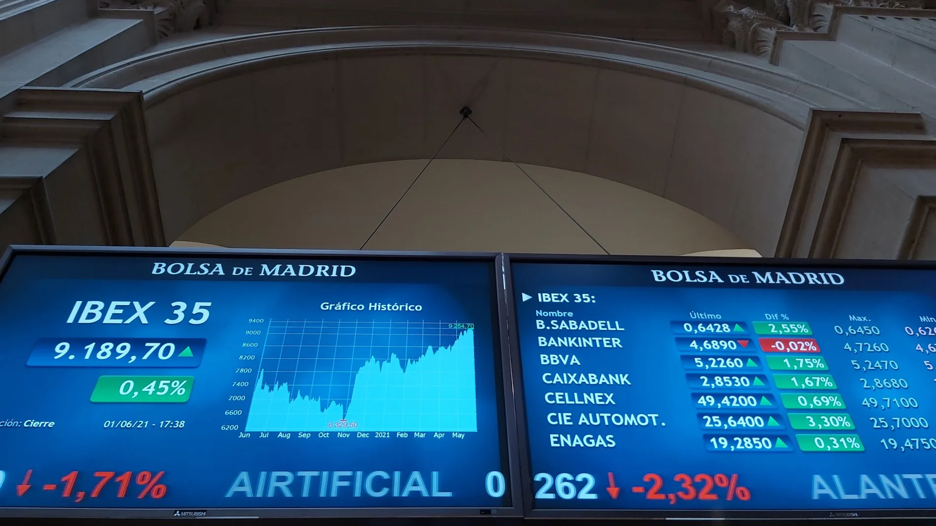 Una pantalla con la evolución del Ibex 35
