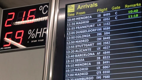 Llegada de vuelos procedentes de Alemania este viernes en el aeropuerto de Son San Joan de Mallorca
