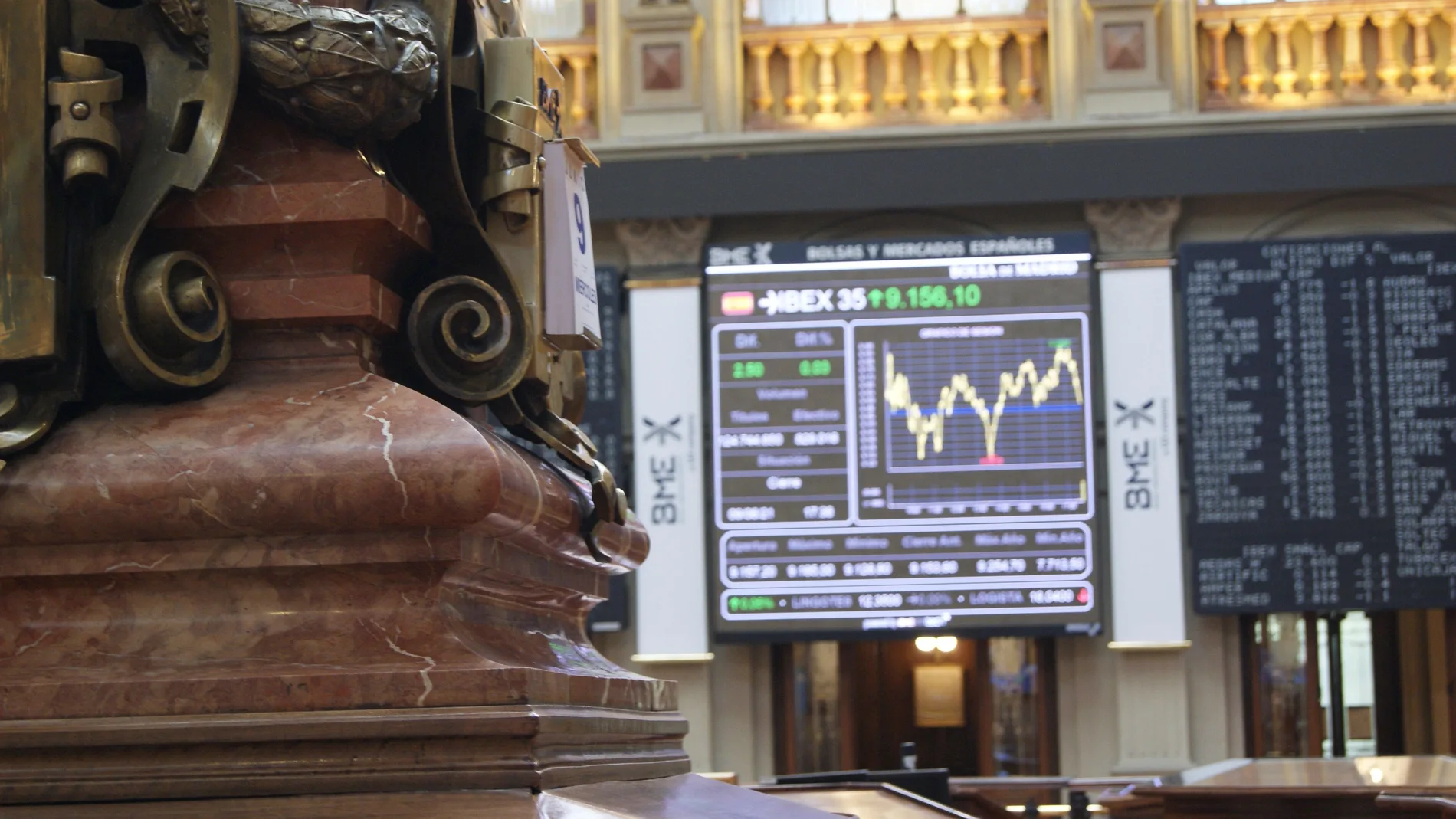 Varias pantallas muestran información bursátil al cierre de la Bolsa de Madrid