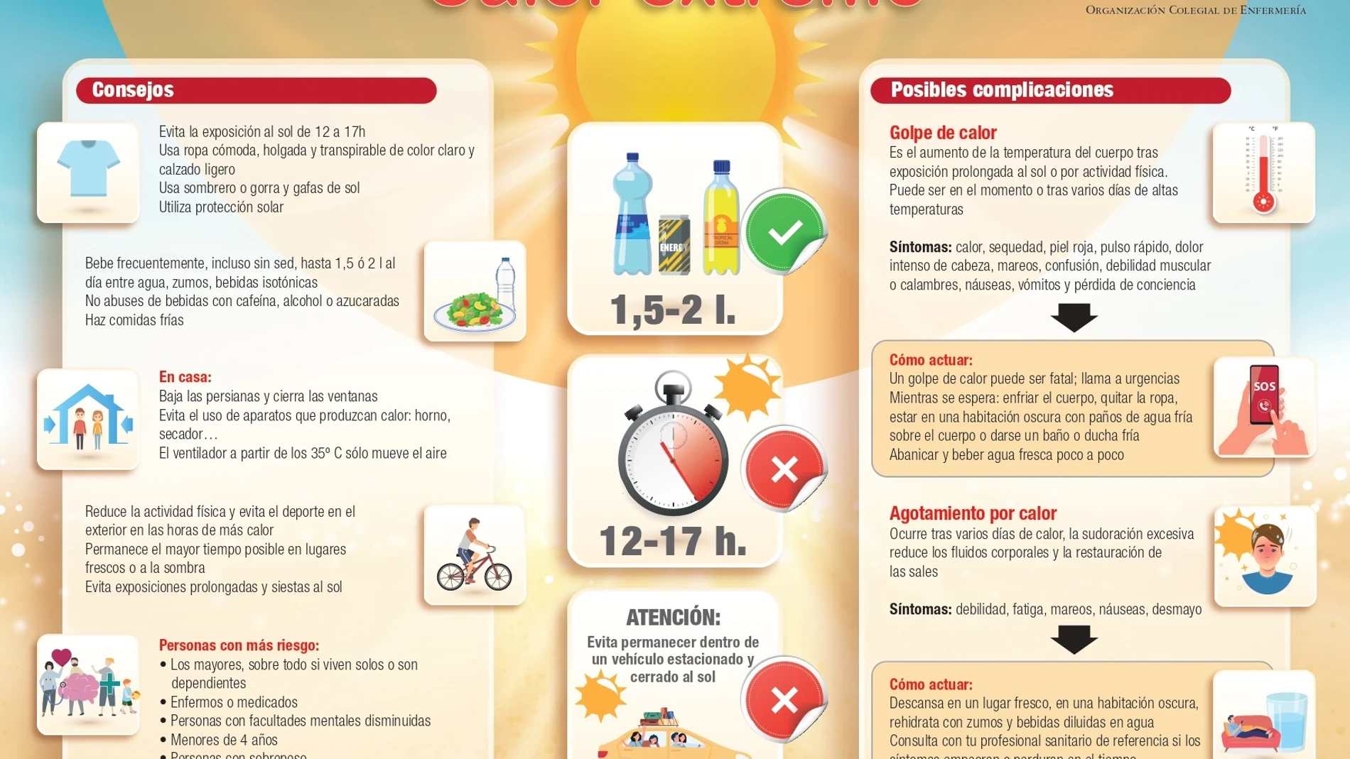 Infografía para prevenir y tratar un golpe de calor