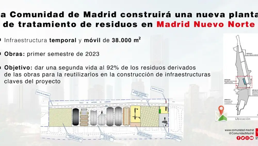 Planta de tratamiento de residuos de Madrid Nuevo Norte