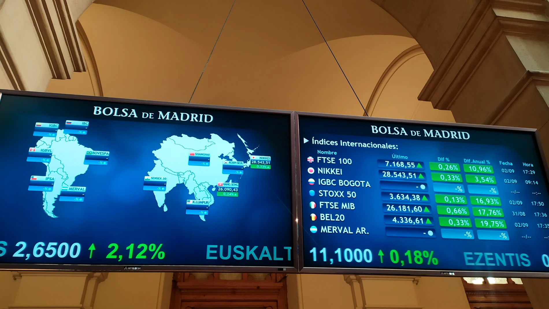 Varias pantallas muestran información bursátil de la Bolsa de Madrid