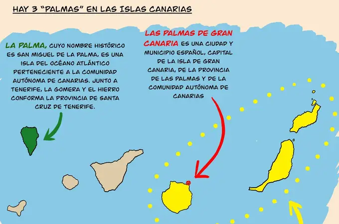 El tuit viral sobre la diferencia entre La Palma, Las Palmas, Palma y Las Palmas de Gran Canaria