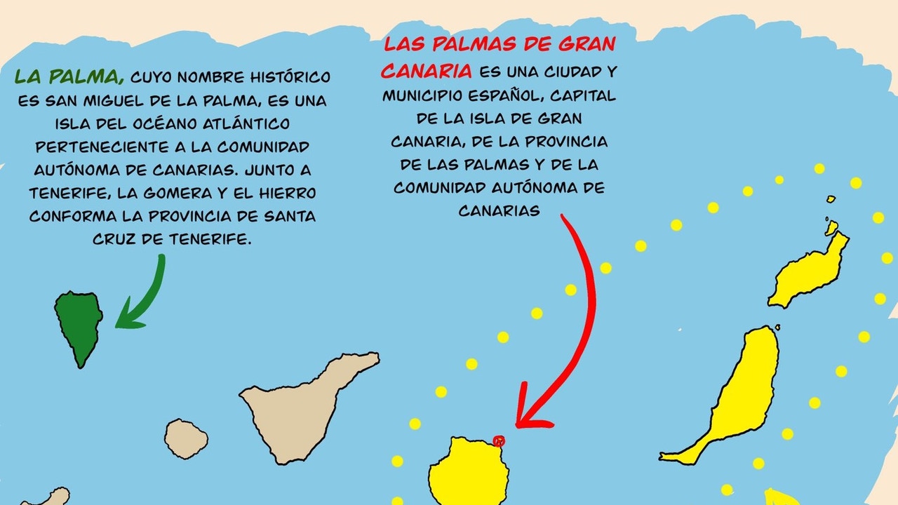 zorro molino omitir El tuit viral sobre la diferencia entre La Palma, Las Palmas, Palma y Las  Palmas de Gran Canaria