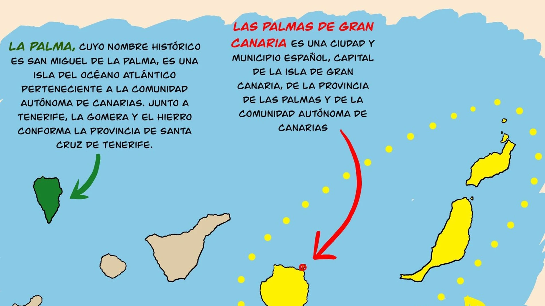 Imagen de Twitter; diferencias entre La Palma, Las Palmas, Palma y Las Palmas de Gran Canaria