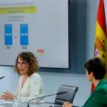 La ministra de Hacienda, María Jesús Montero (i), y la ministra de Política Territorial y portavoz del Gobierno, Isabel Rodríguez