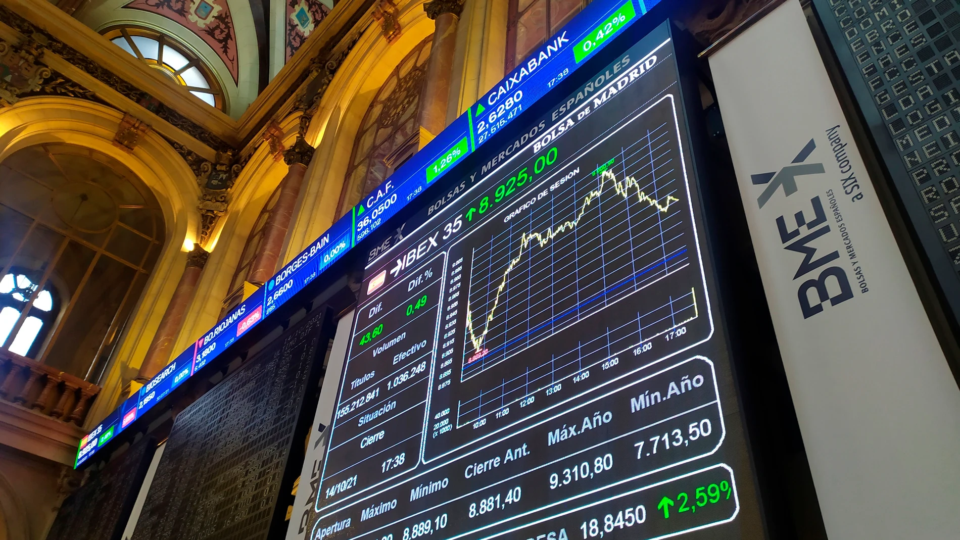 Varios paneles muestran la evolución del IBEX 35
