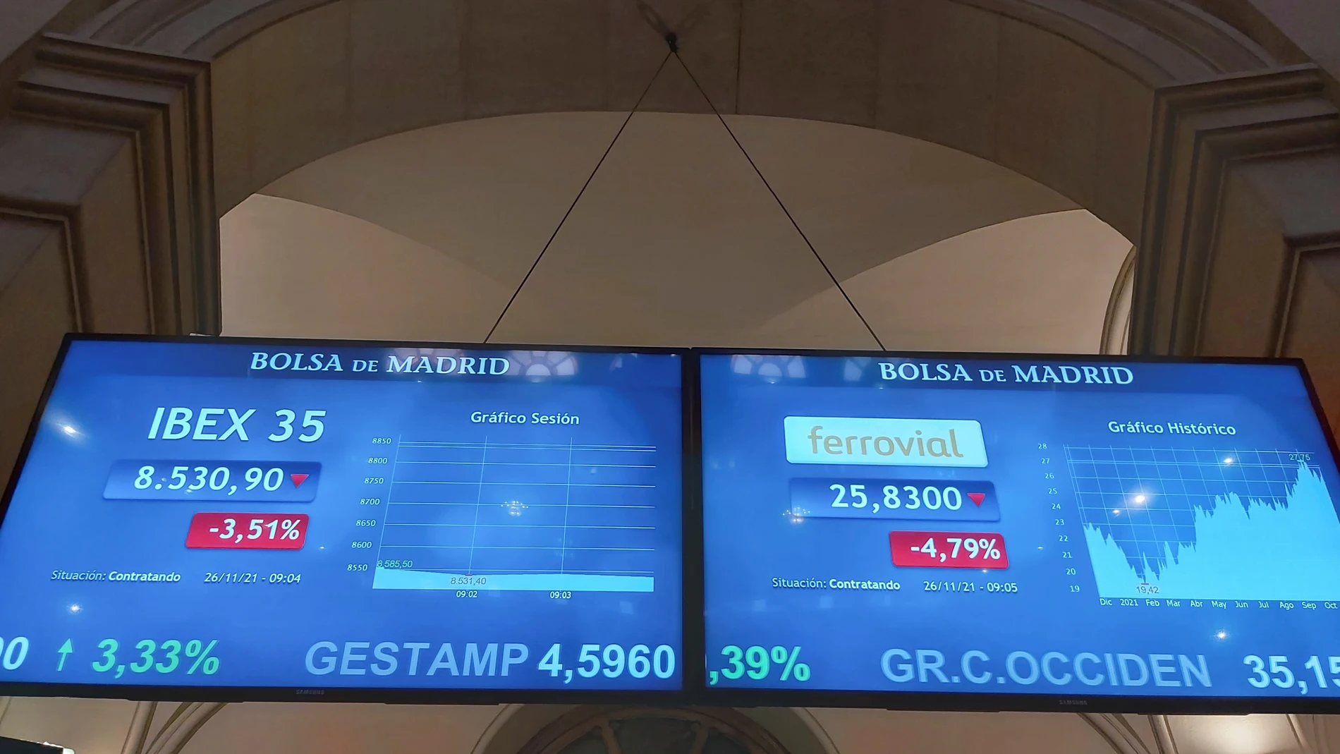 La bolsa española ha abierto la sesión de este viernes con fuertes pérdidas del 3,51%
