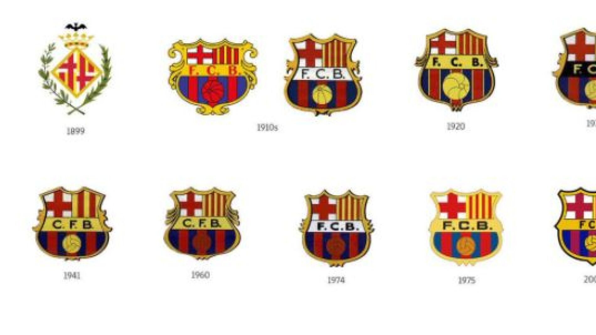 Entre la “senyera” y Franco: la historia del Barça a través de su escudo