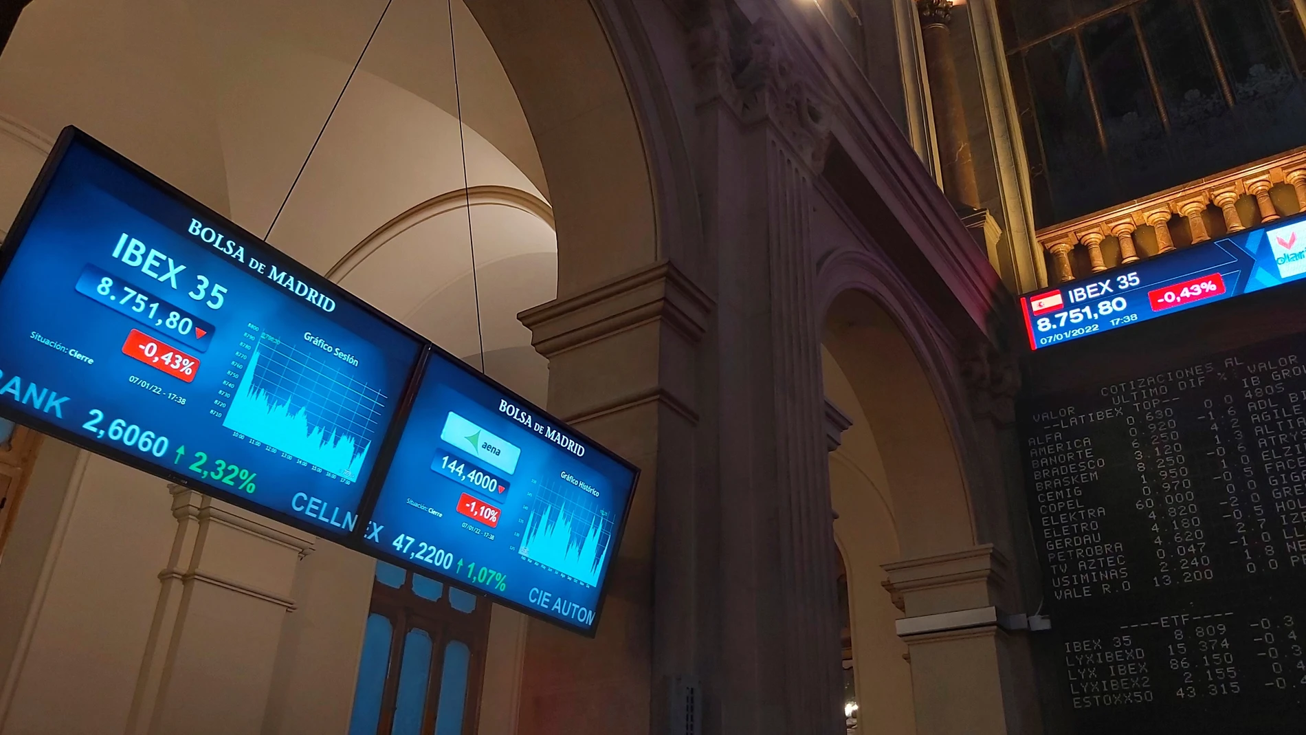 Pantallas muestran la evolución del IBEX 35 en la Bolsa de Madrid.