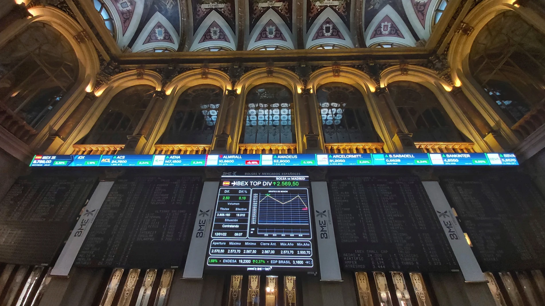 El principal selectivo de la bolsa española, el IBEX 35