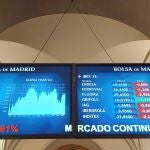 Pantallas muestran la evolución del Ibex35, este martes en la Bolsa de Madrid