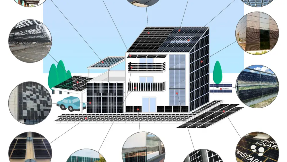 Integración arquitectónica de los módulos que requiere una instalación solar fotovoltaica