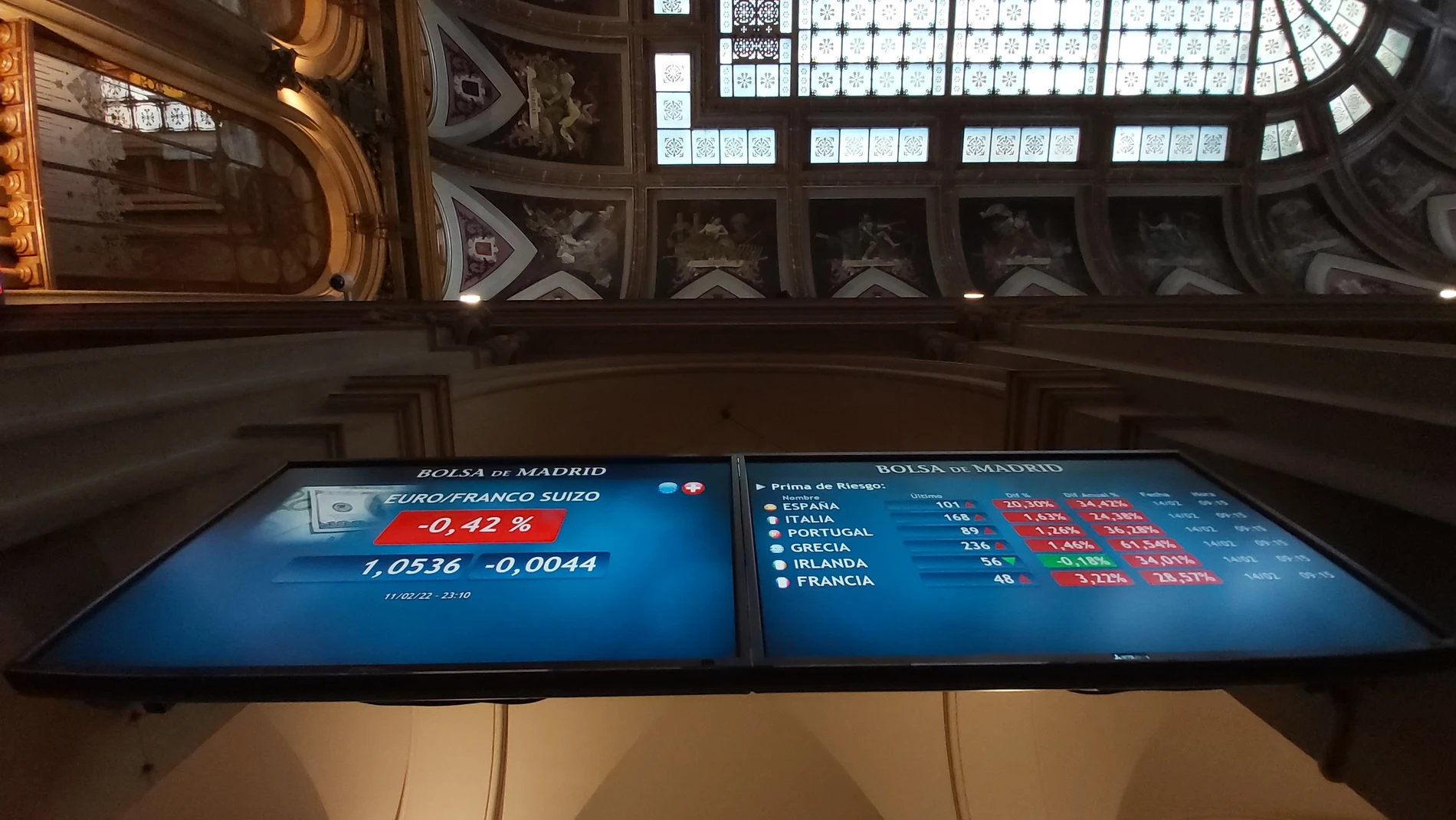 Pantallas de la Bolsa este lunes