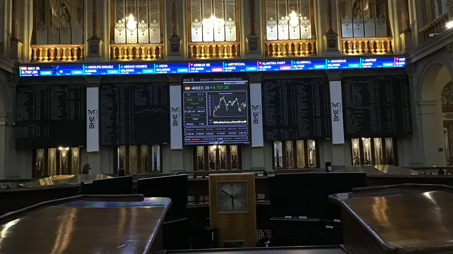 Bolsa de Madrid