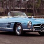 Mercedes 300 SL Roadster