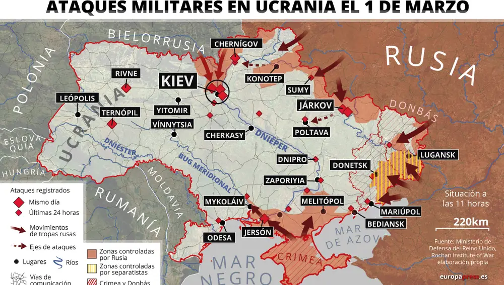Ataques militares en Ucrania el 1 de marzo