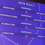 Sorteo de los cuartos de final de la Champion