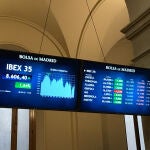La bolsa española ha subido este viernes un 1,64 % y ha recuperado el nivel de los 8.600 puntos