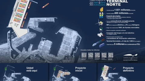Imagen y detalles de la nueva terminal norte del puerto de València