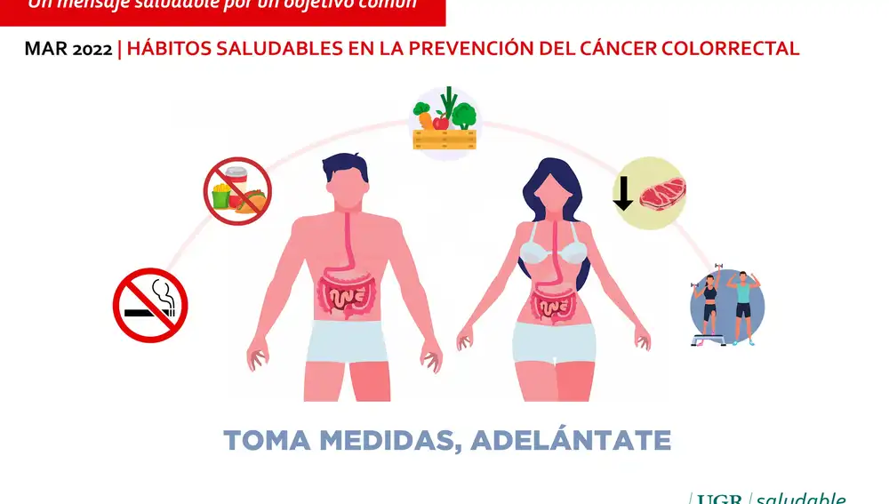 Hábitos saludables en la prevención del cáncer colorrectal