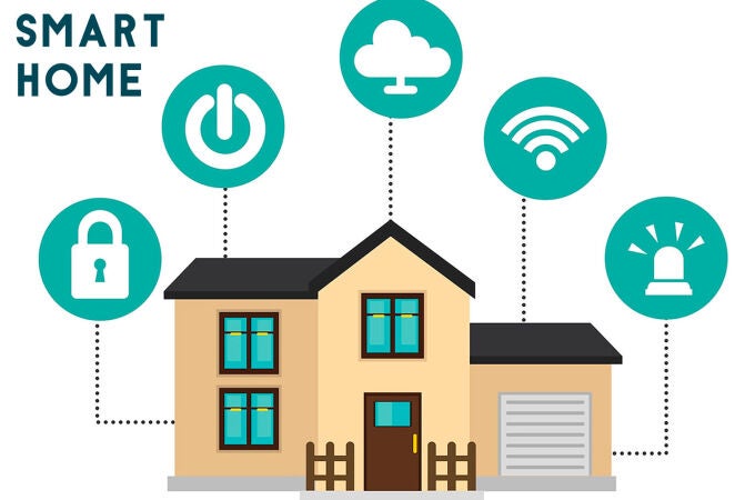 Una selección de productos Smart Home para tu hogar